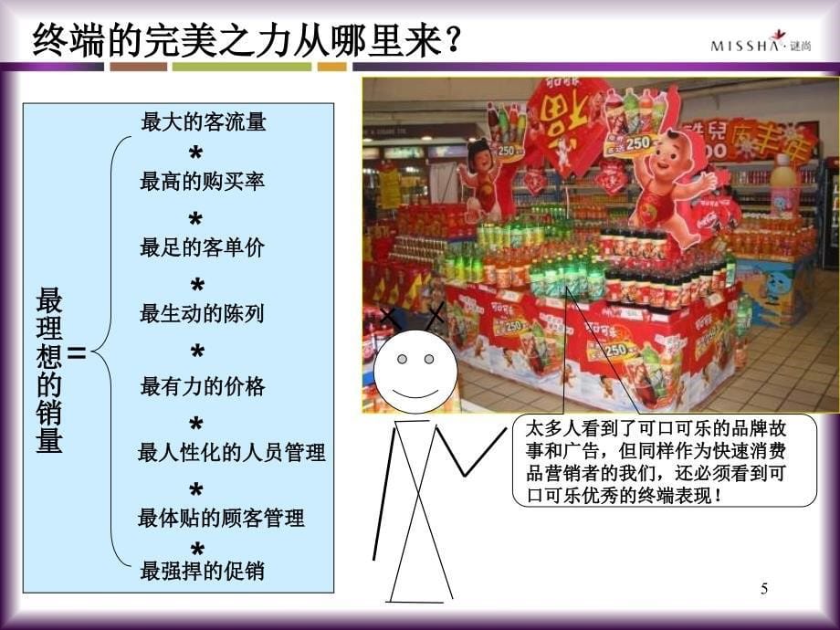 missha谜尚单店营业力提升方案_第5页