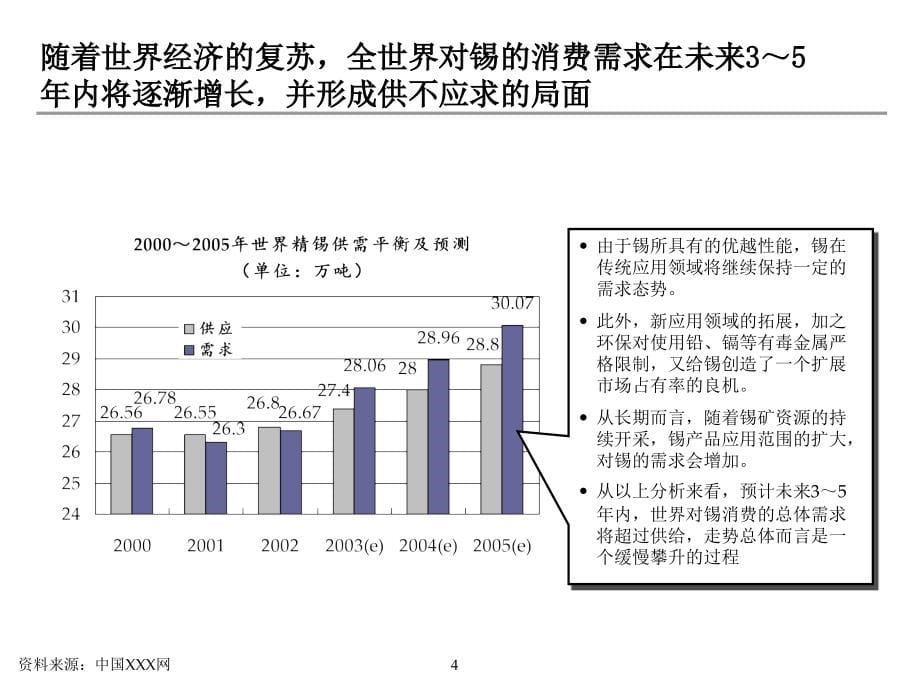 xx产业整合暨收购xx集团项目建议书_第5页