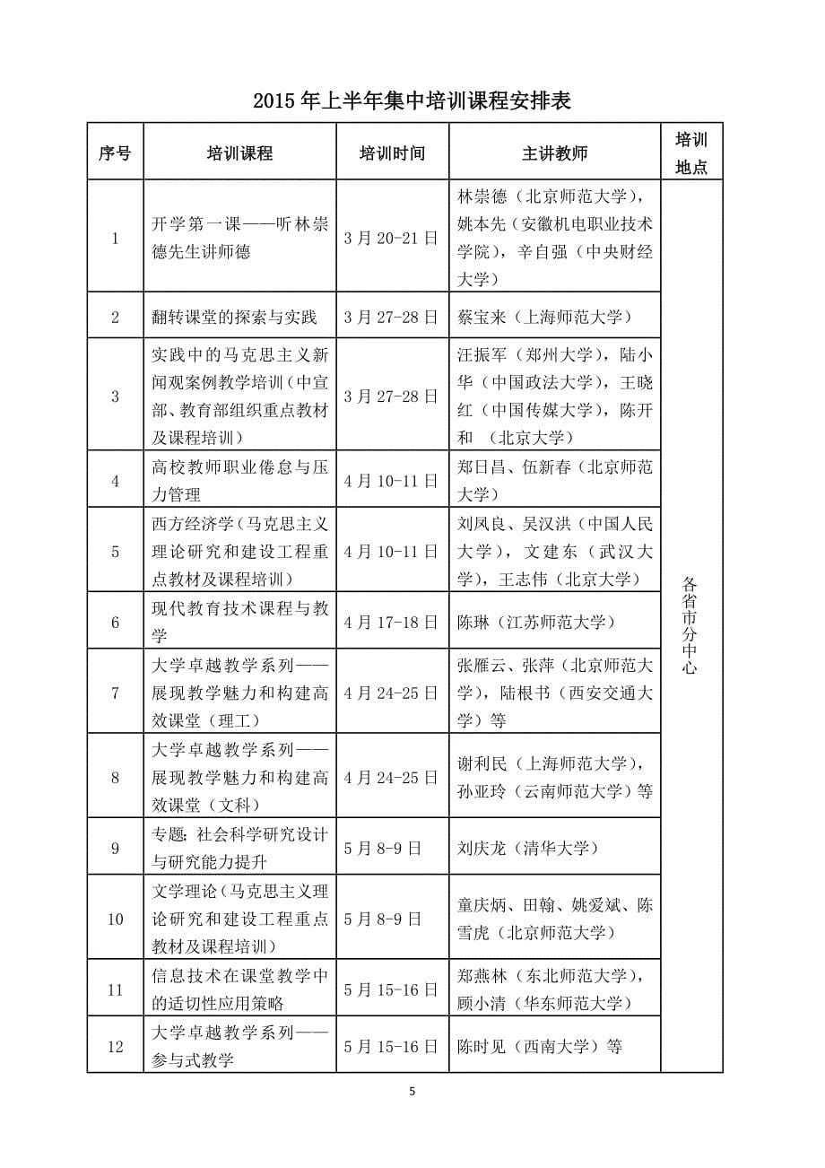 福建省教育厅办公室_第5页