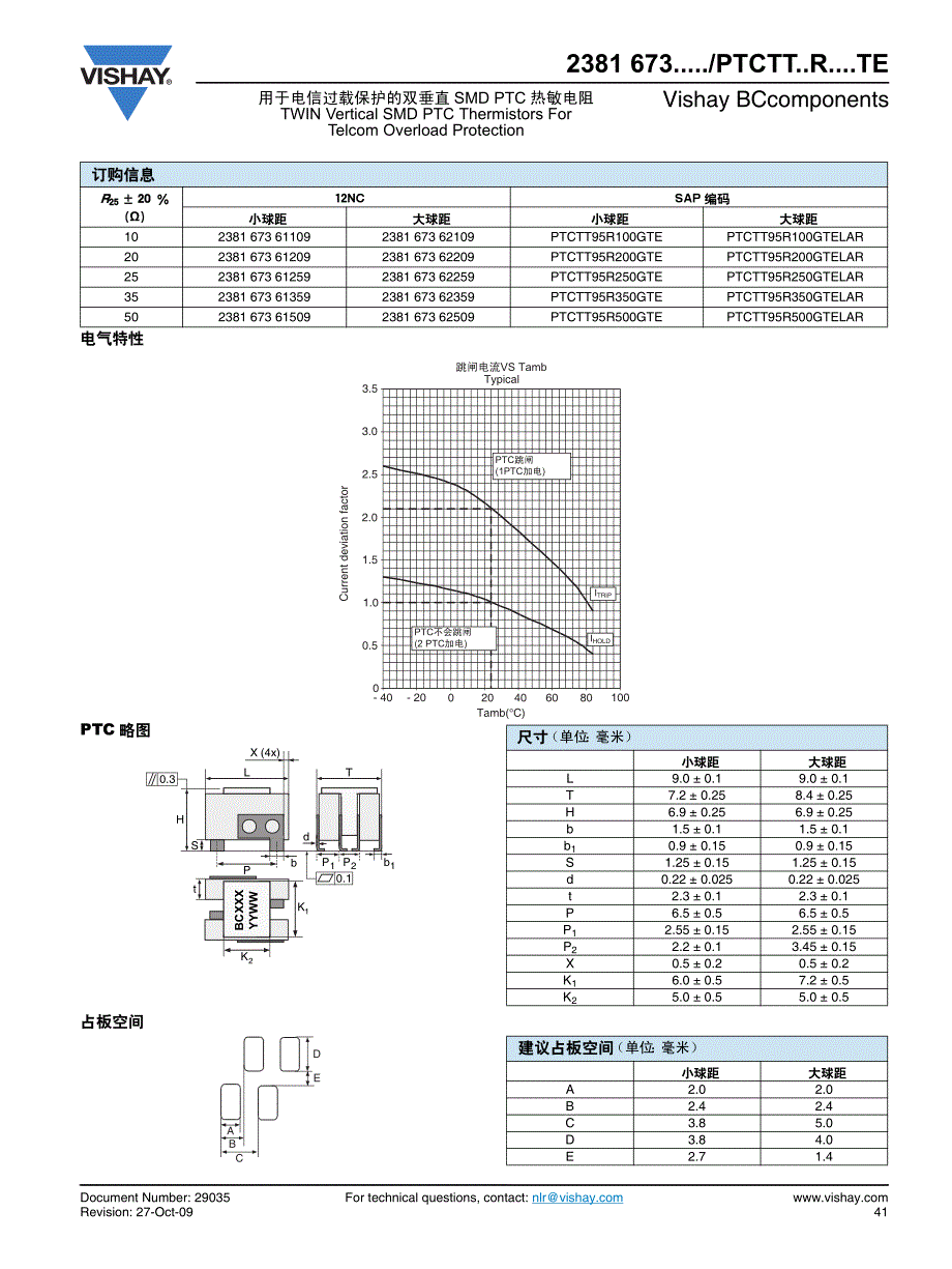 用于电信过载保护的双垂直SMDPTC热敏电阻_第2页