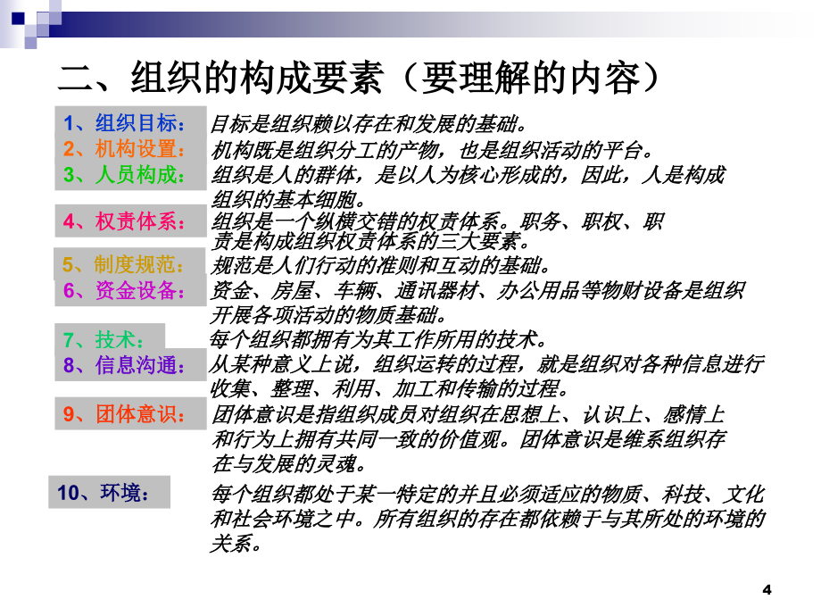 【培训课件】行政组织学_第4页