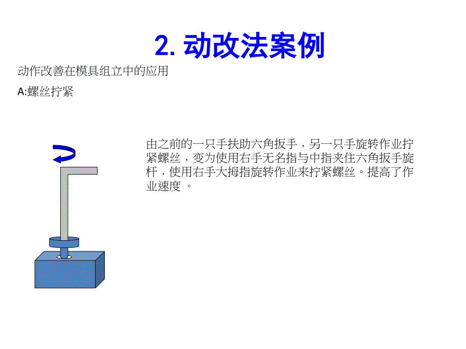 IE七大手法应用案例_第4页