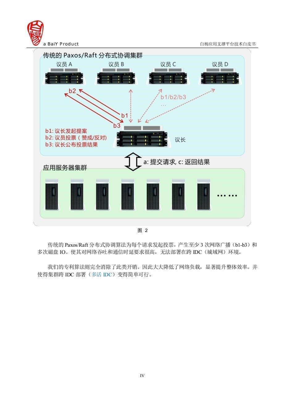 白杨应用支撑平台_第5页