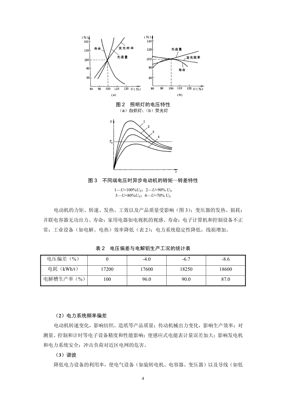 电能质量和无功补偿_第4页