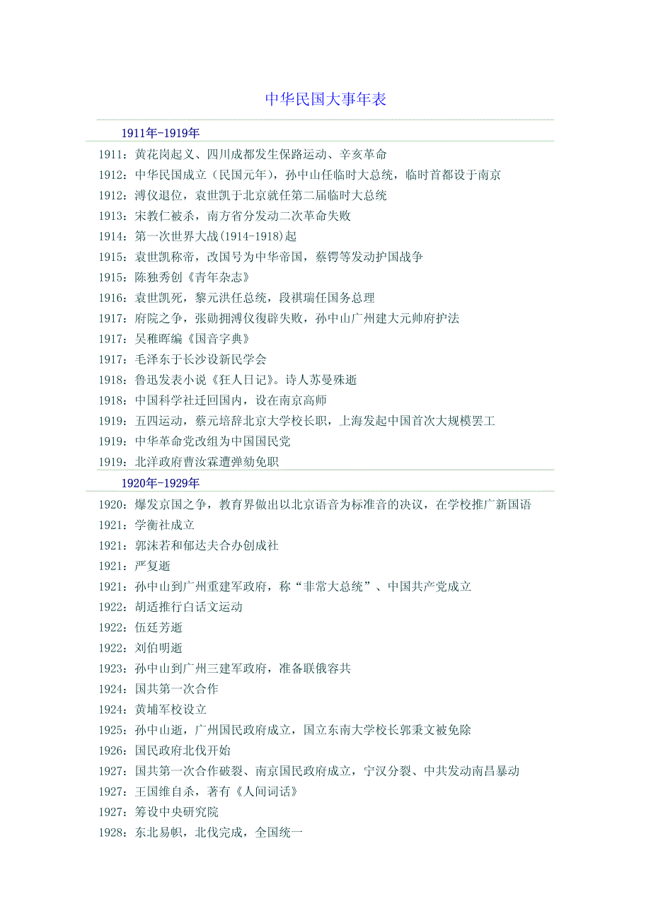 中华民国大事年表_电子电路_工程科技_专业资料_第1页