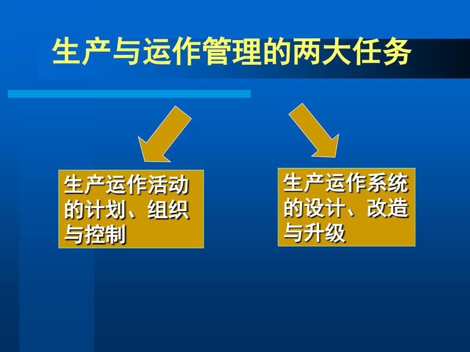 清华刘丽文生产运作与管理_第5页