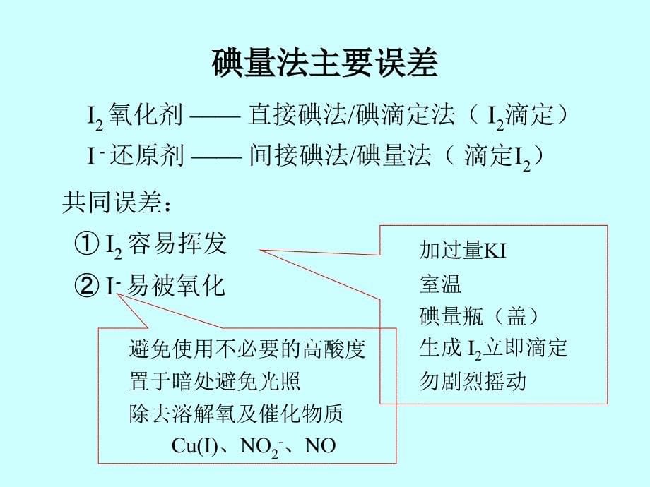 硫代硫酸钠的制备与分析_第5页