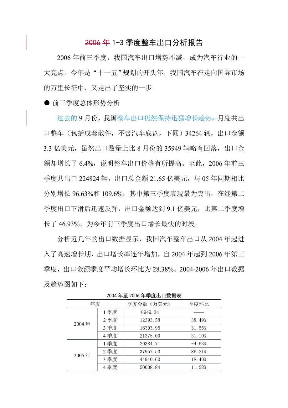 1-3季度整车出口分析报告_第1页