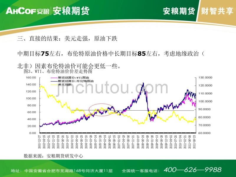 目前基本面下,连塑走势难乐观_第5页