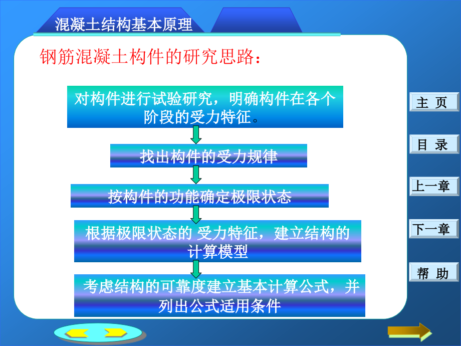 《建筑结构》钢筋混凝土轴心受力构件正截面承载力计算_第3页