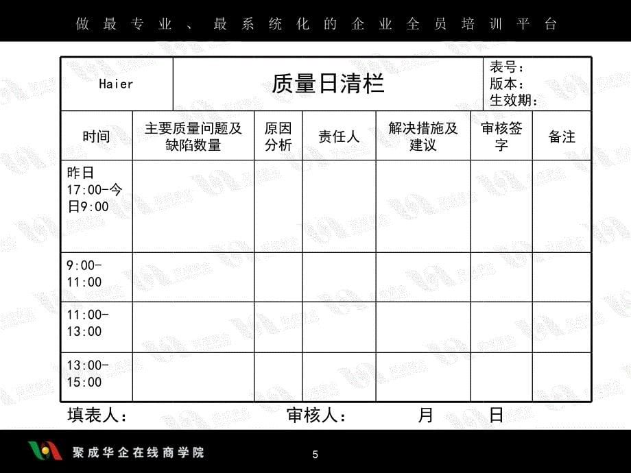 6s现场管理--6s实战方法_第5页