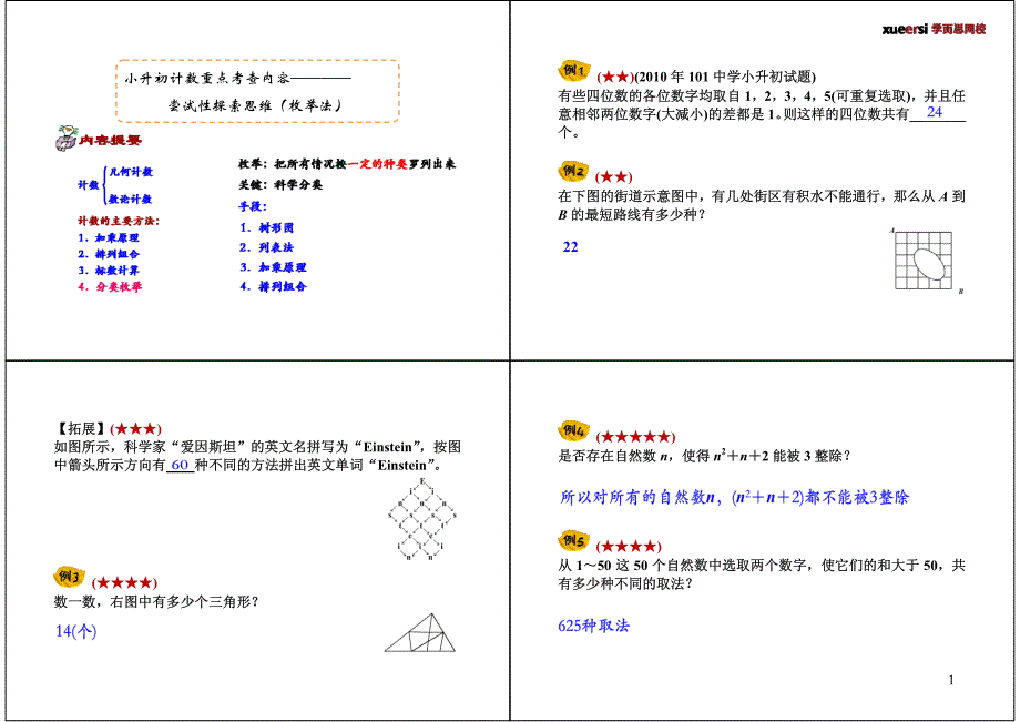 六年级计数重点考查内容————尝试性探索思维(枚举法)_第1页