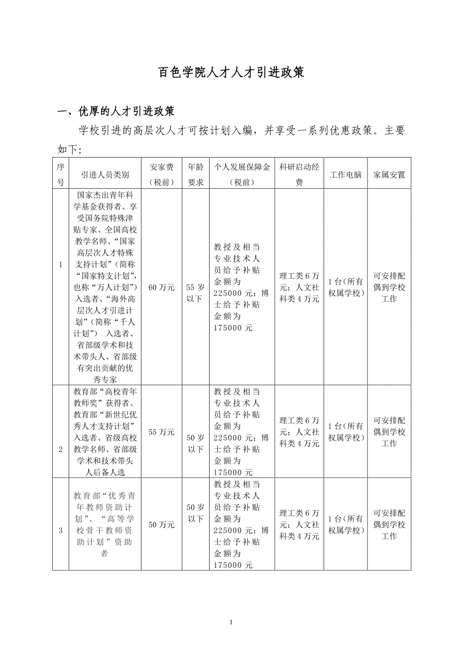 百色学院人才人才引进政策_第1页