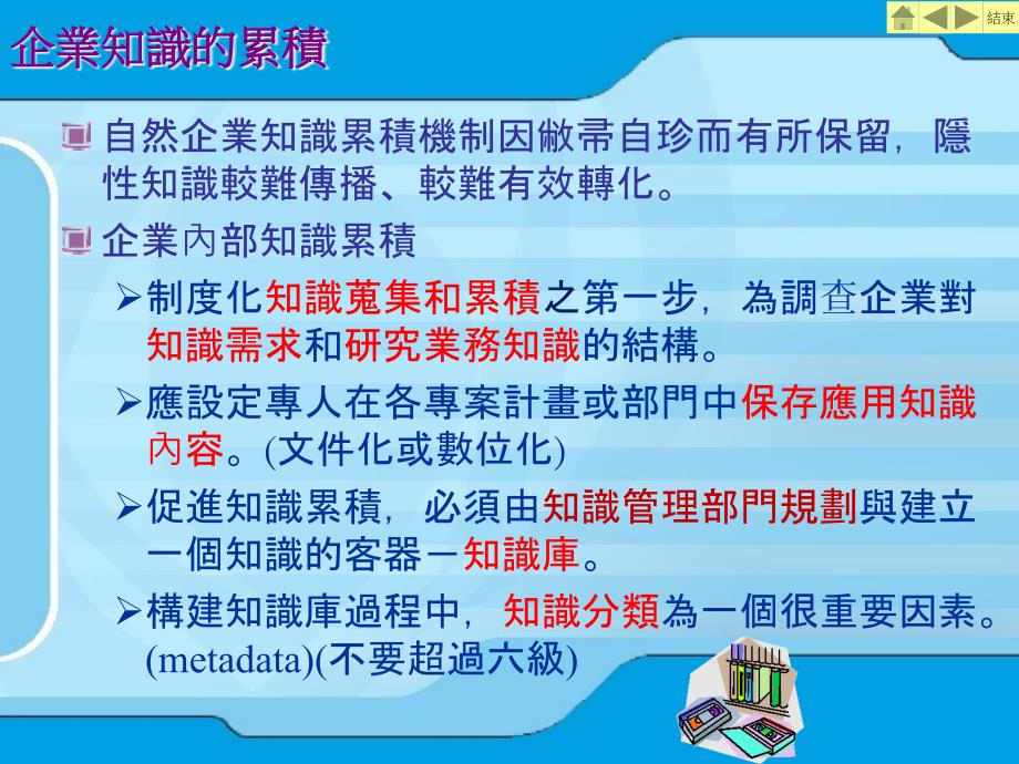 企業知識管理的客體_第4页