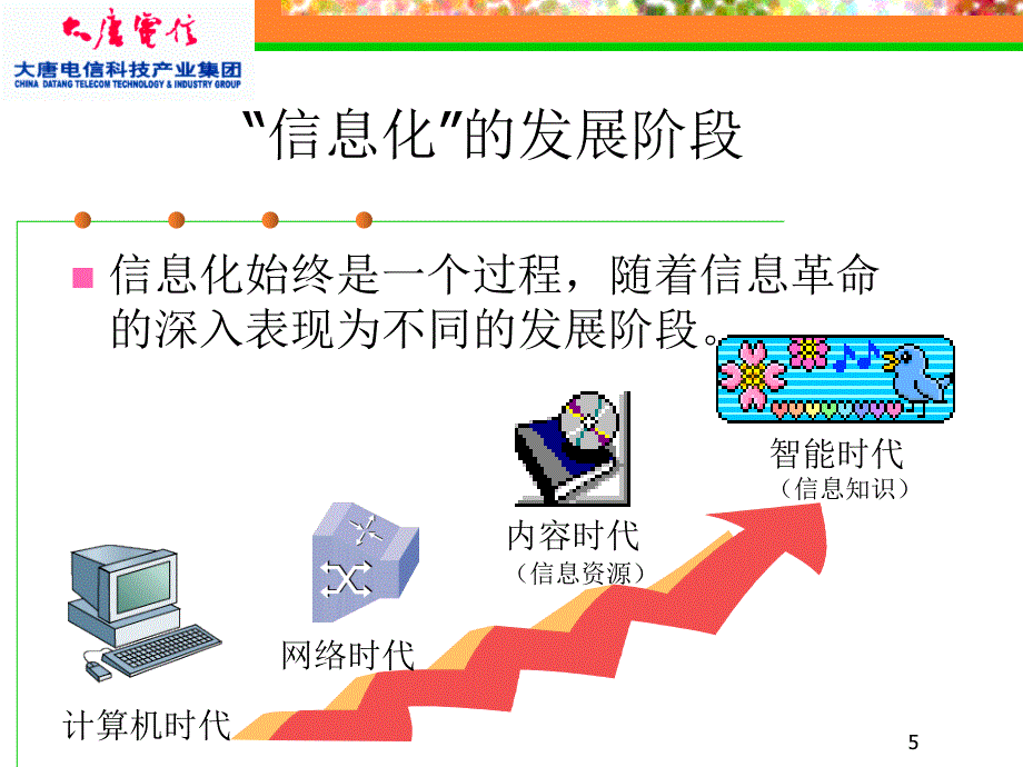 企业在推动国家信息化中的作用_第4页