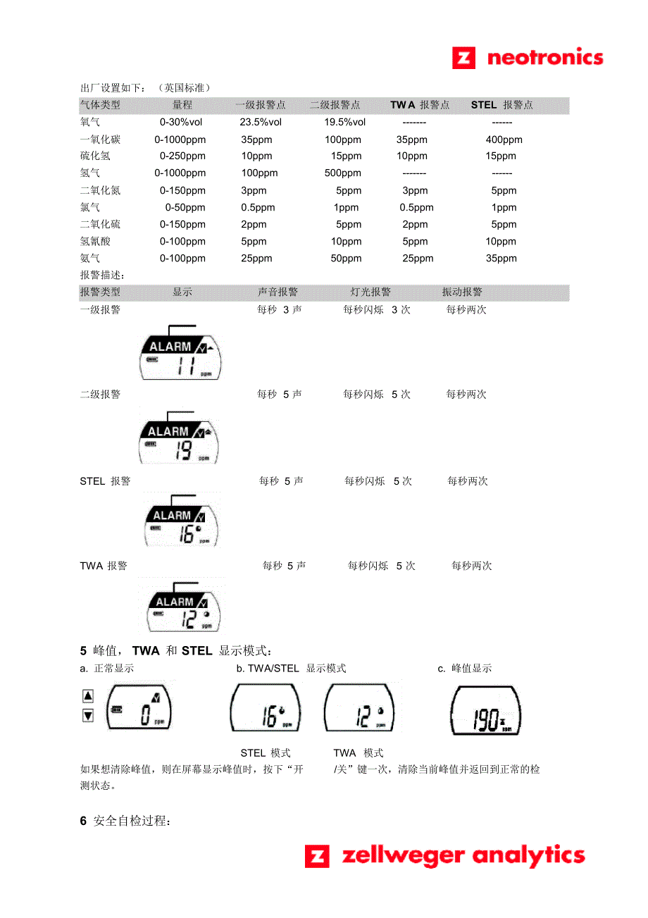 袖珍IMPULSEXP使用说明_第2页