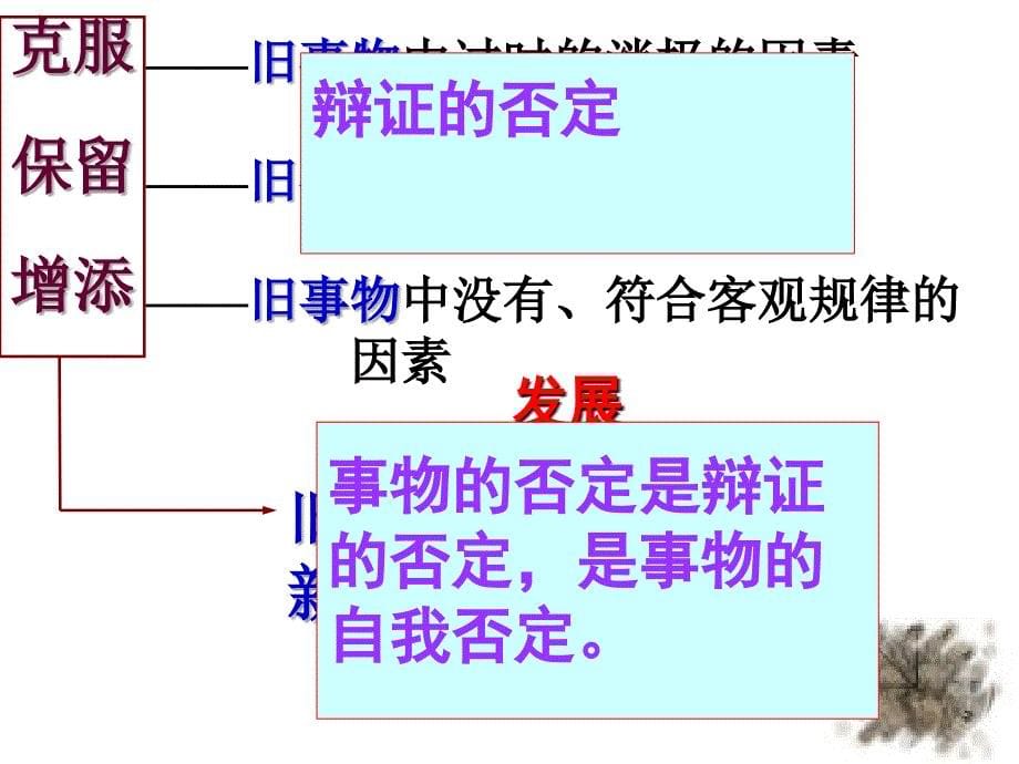 第十课创新意识与社会进步_第5页