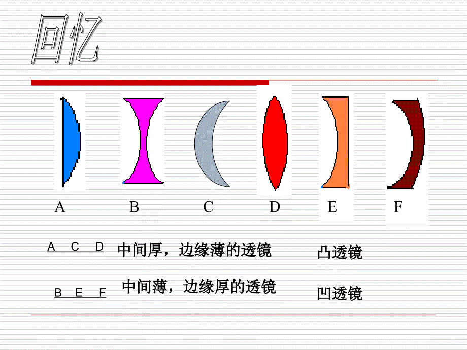 第六节 眼和视觉2_第2页