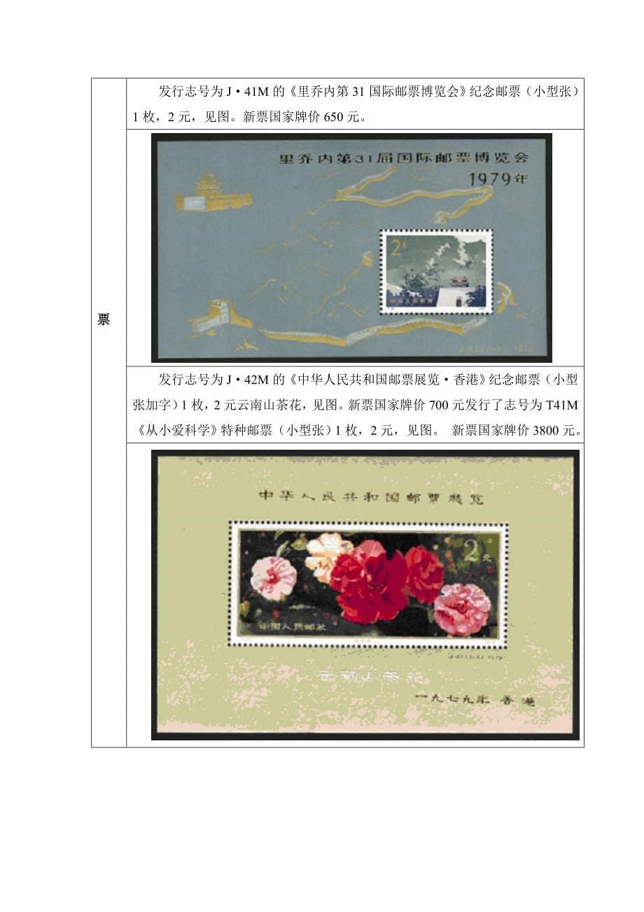 比较珍贵罕见的新中国邮票(绝对值得珍藏)_第5页