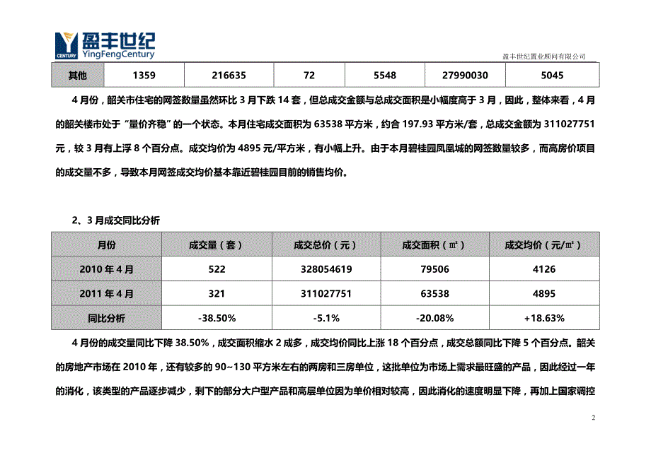 韶关市房地产市场4月份行情报告_第2页