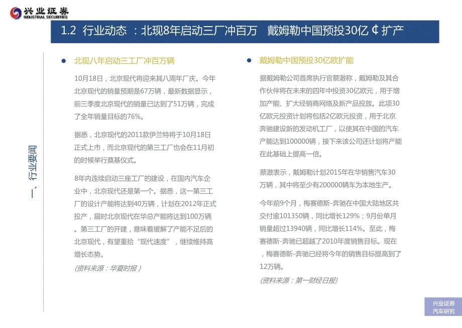 兴业汽车行业研究报告_第5页