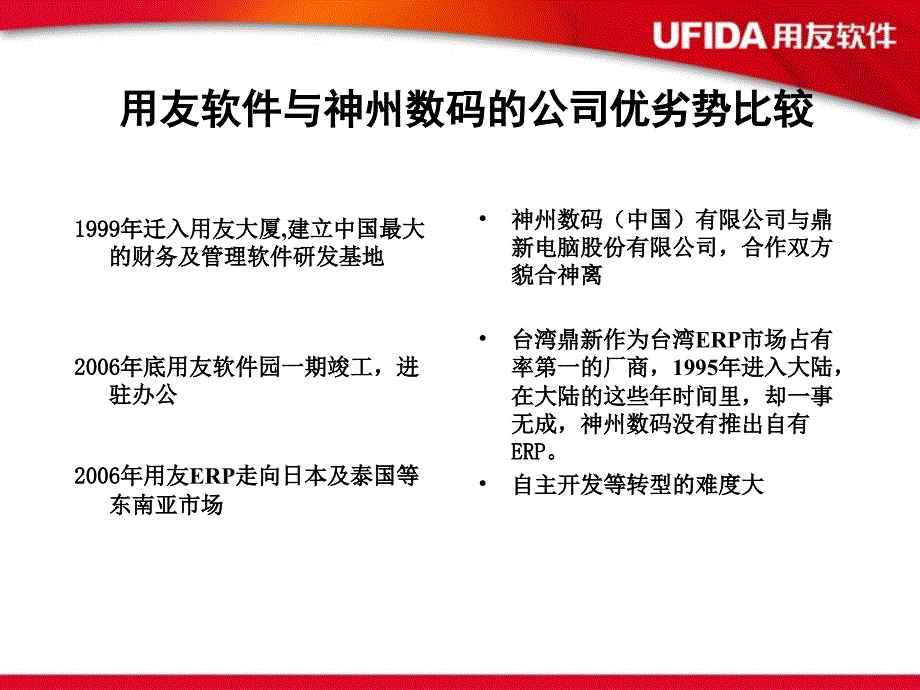 用友ERP-U8的竞争分析_第4页