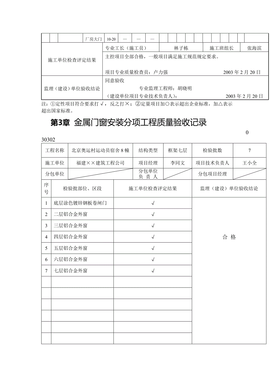 土建内业资料范本_第3页