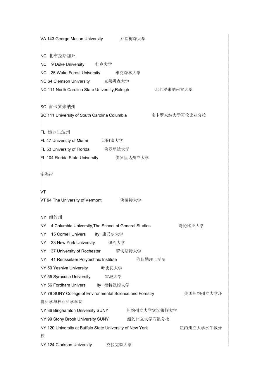 美国大学综合排名前150院校地理位置分布表_第5页