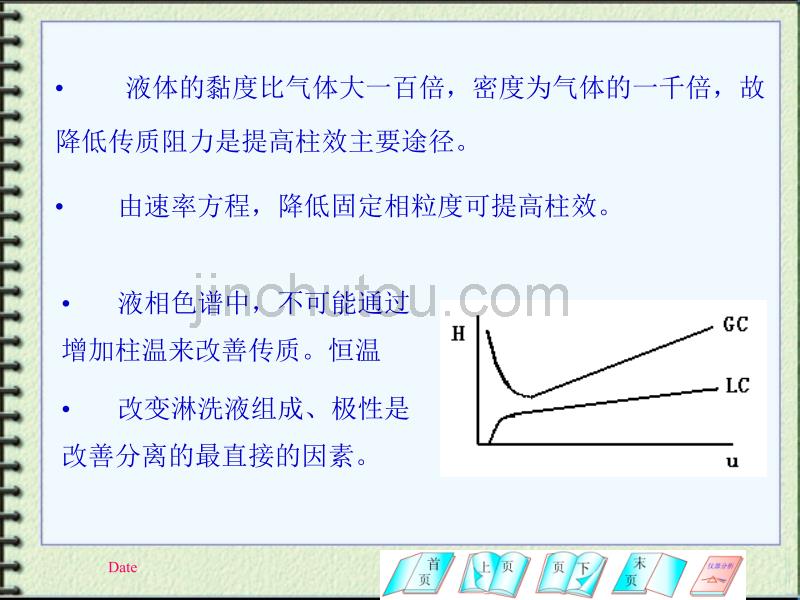 第十章液相色谱分析法_第3页