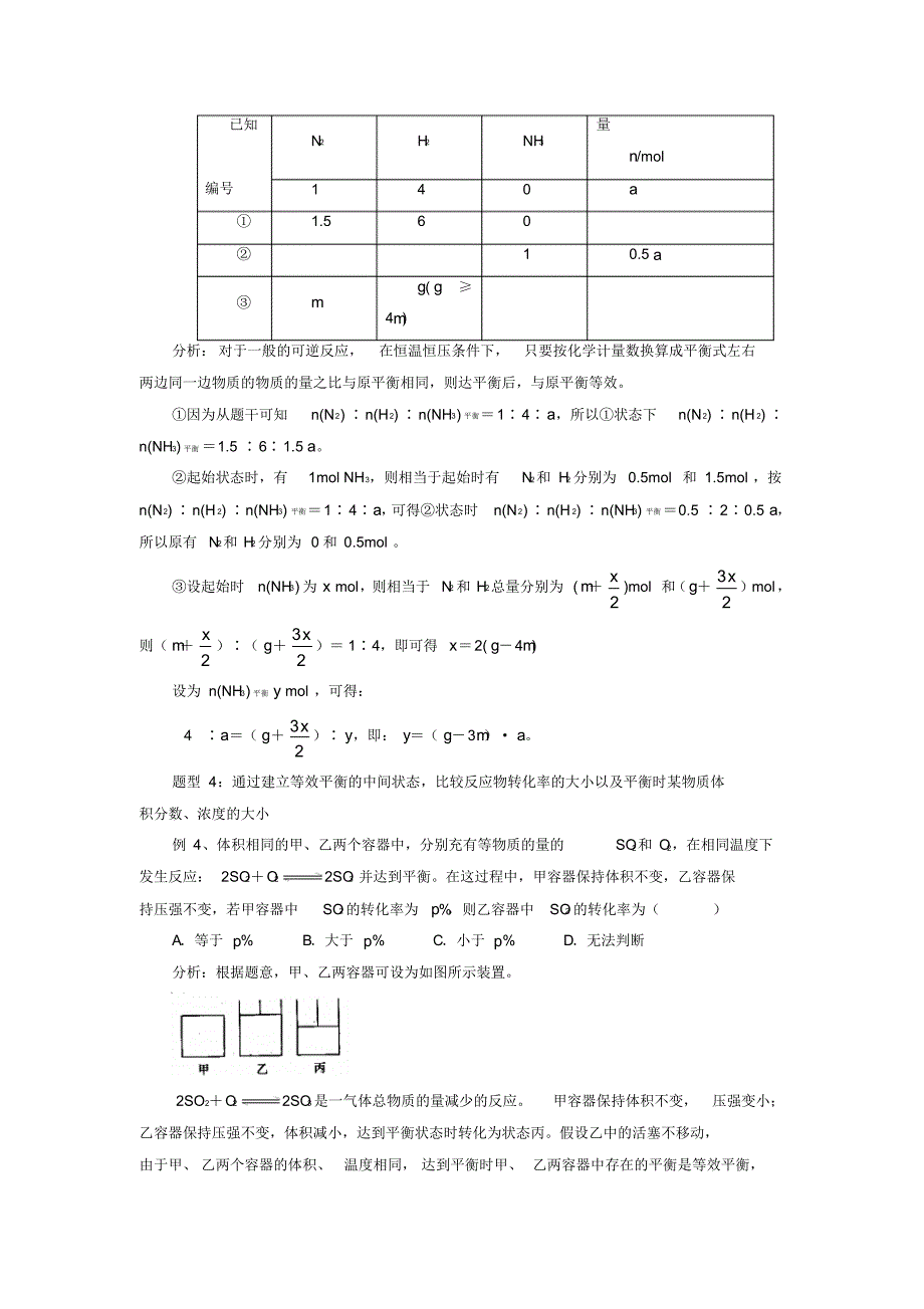 备战2012高考化学冲刺押题(高考热点)系列专题09等效平衡解题策略_第3页