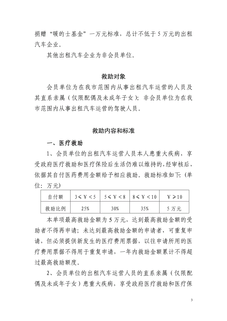 出租汽车司机专项温暖基金_第3页