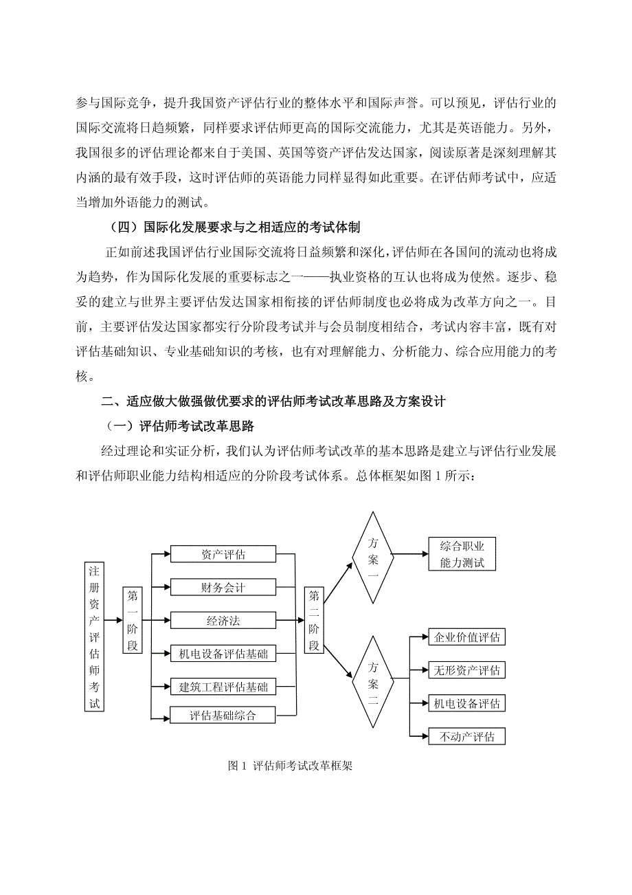 1做大做强做优与注册资产评估师考试制度改革_第4页