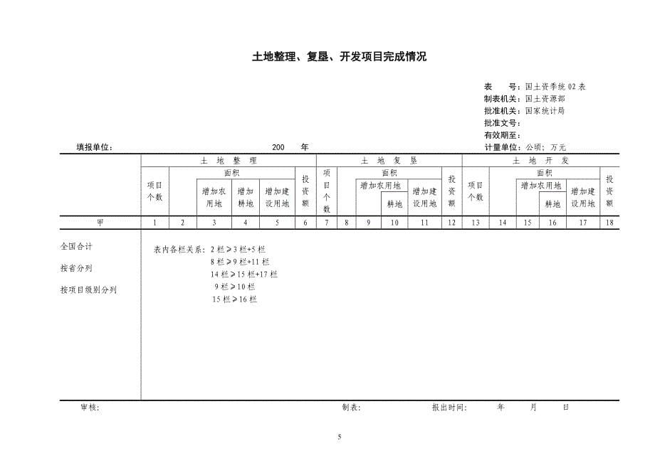 国土资源综合统计报表制度_第5页