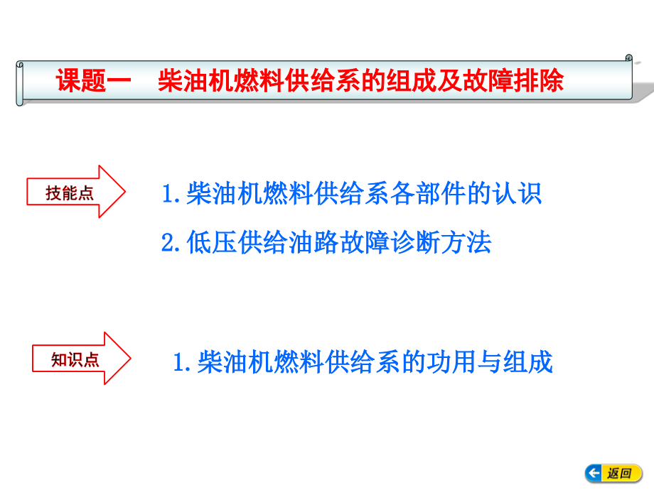 柴油机燃油供给系_第4页