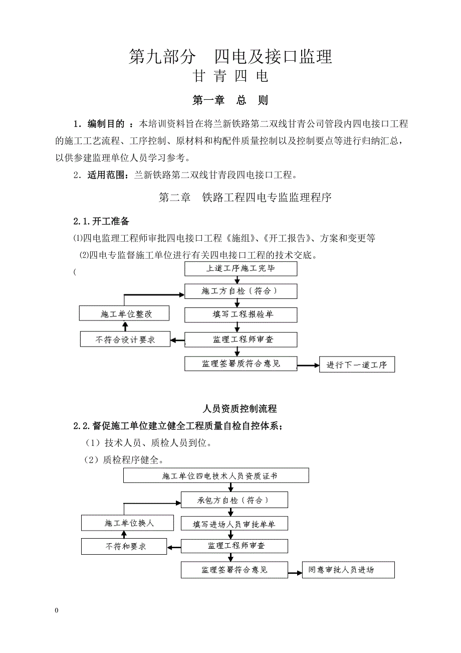 第九部分  四电及接口监理_第1页