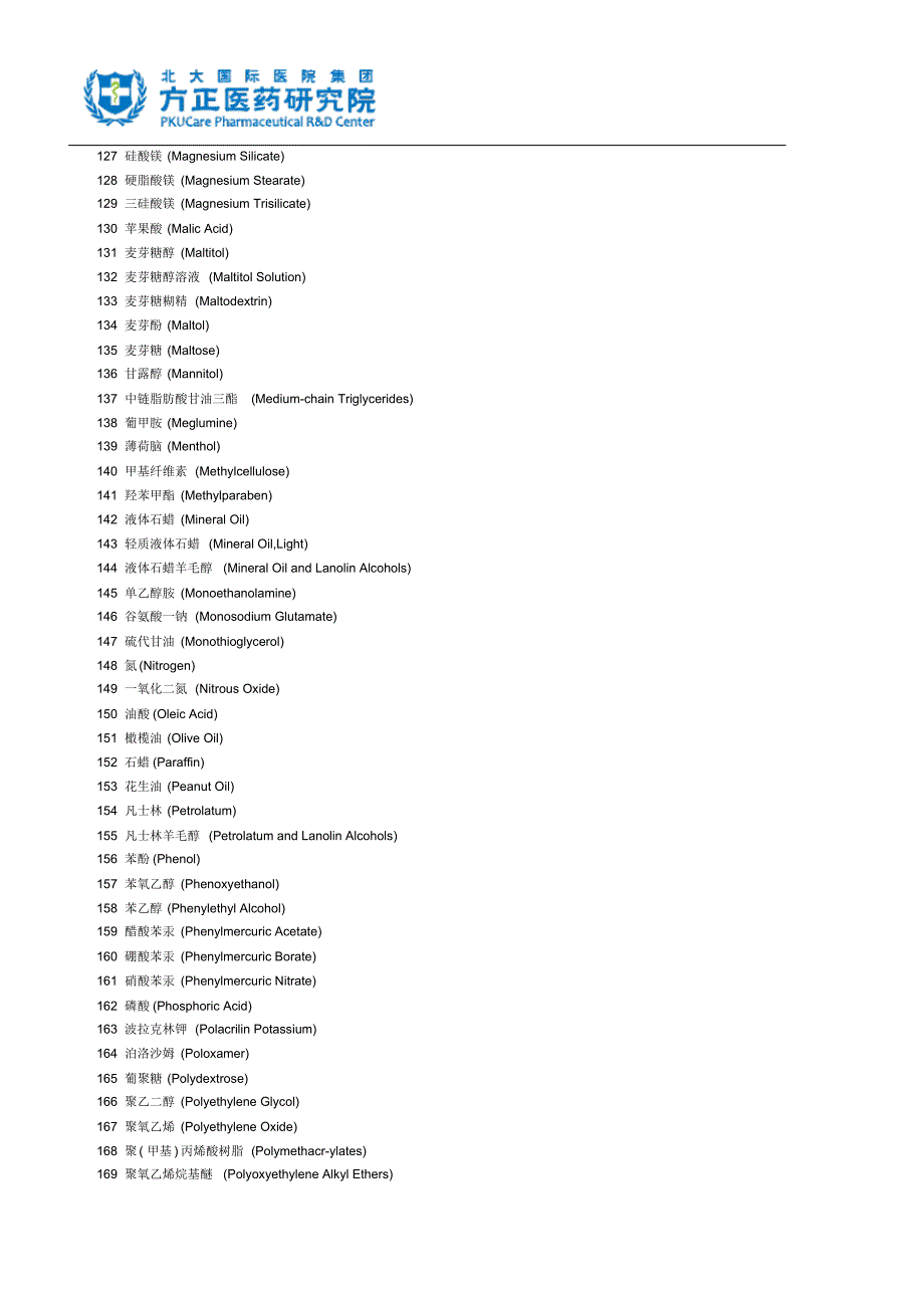 药用辅料中英文对照_第4页