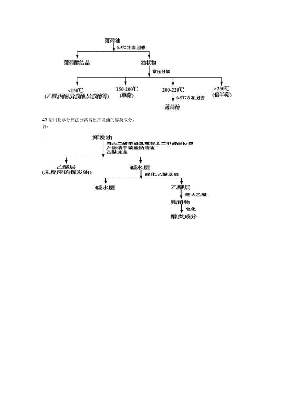 天然药物化学试题_第3页