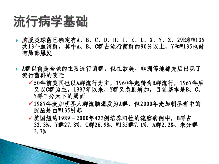 流脑与ACYW135_群脑膜炎球菌多糖疫苗课件_第1页
