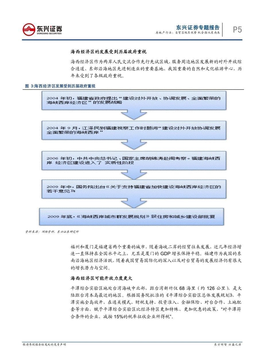 自贸区极具优势机会指从东南来_第5页