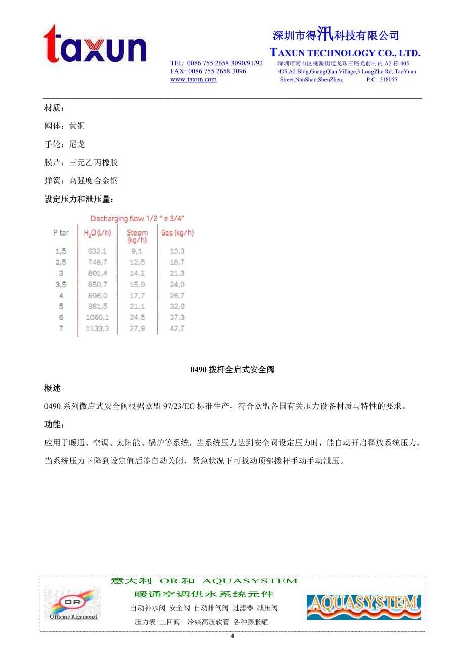 安全阀的工作原理和技术参考及安全阀的安装_第5页