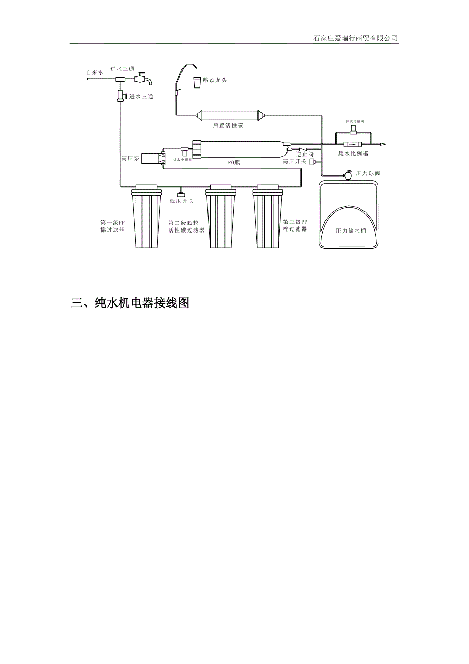 反渗透家用纯水机安装维修手册_第2页