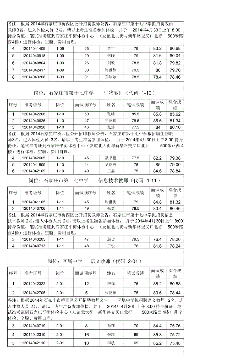 岗位：数学教师(代码1-01)(20170906211245)_第4页