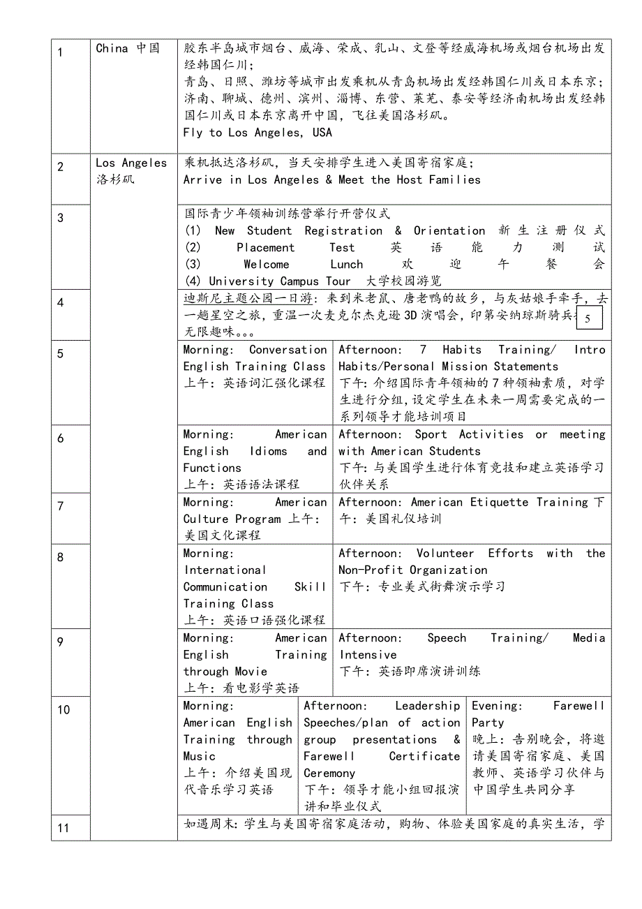 美国加州阳光教育中心、_第4页