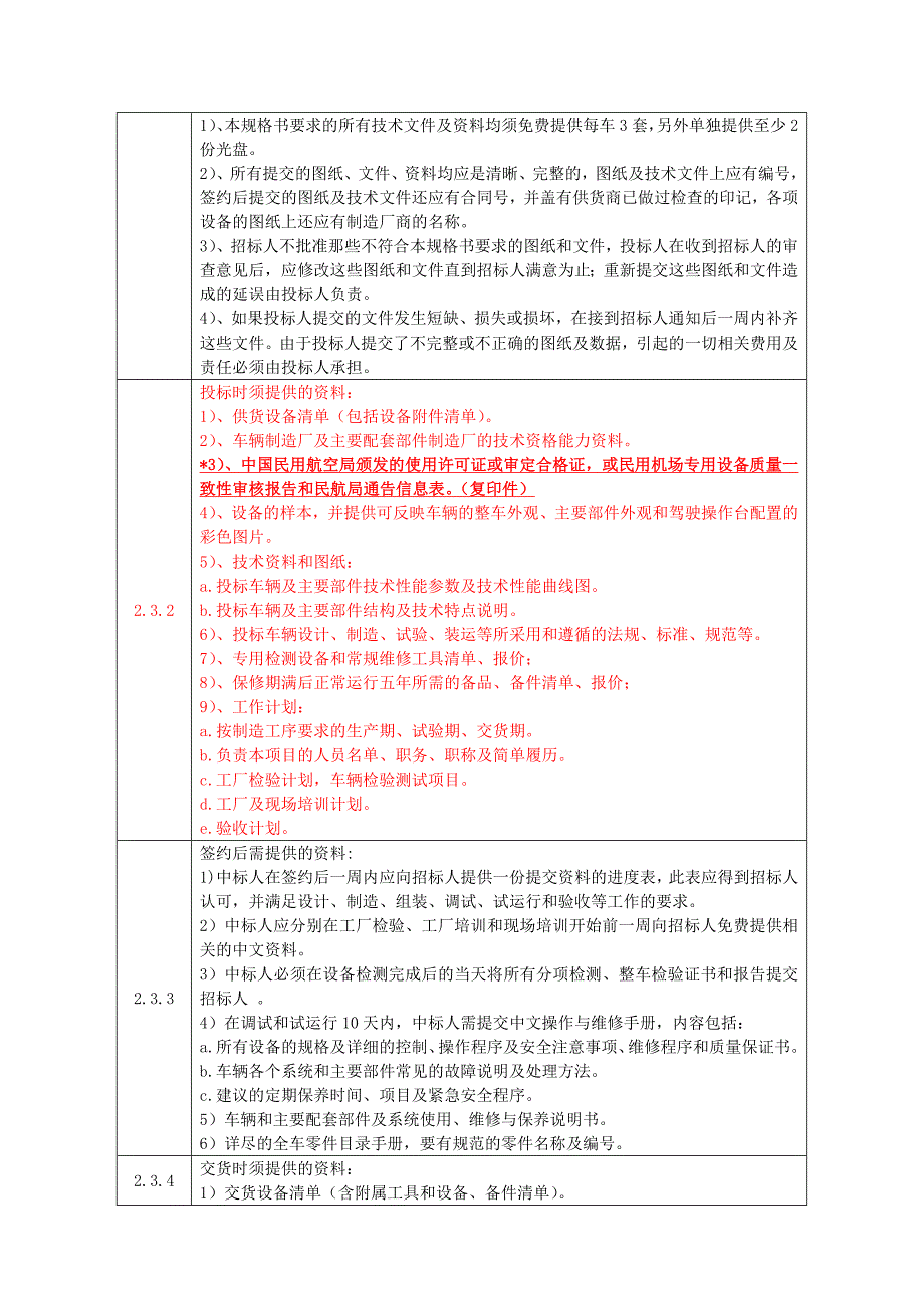 用户需求和技术规格书_第2页