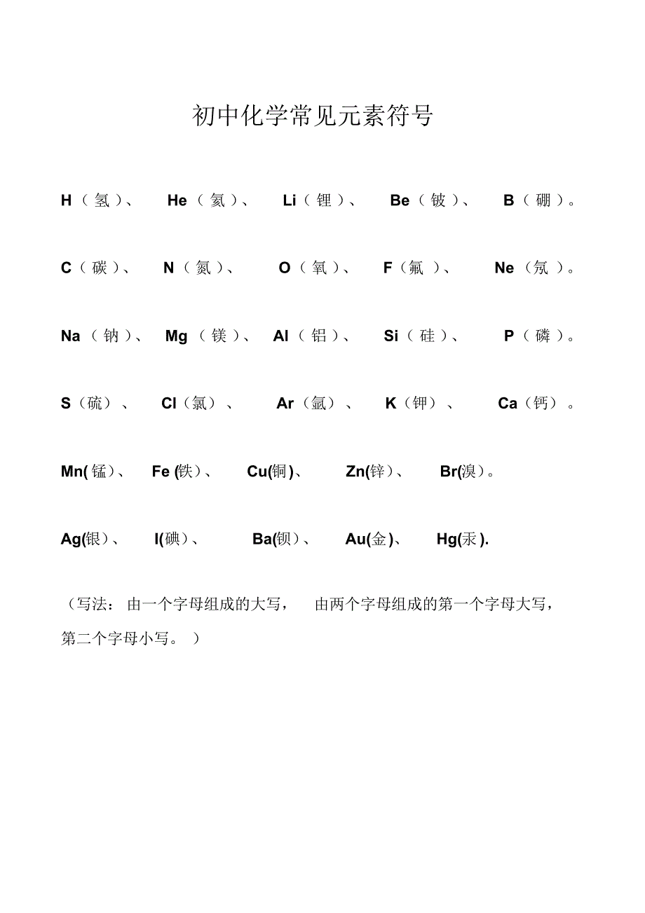 常见元素符号和原子团的化合价_第1页