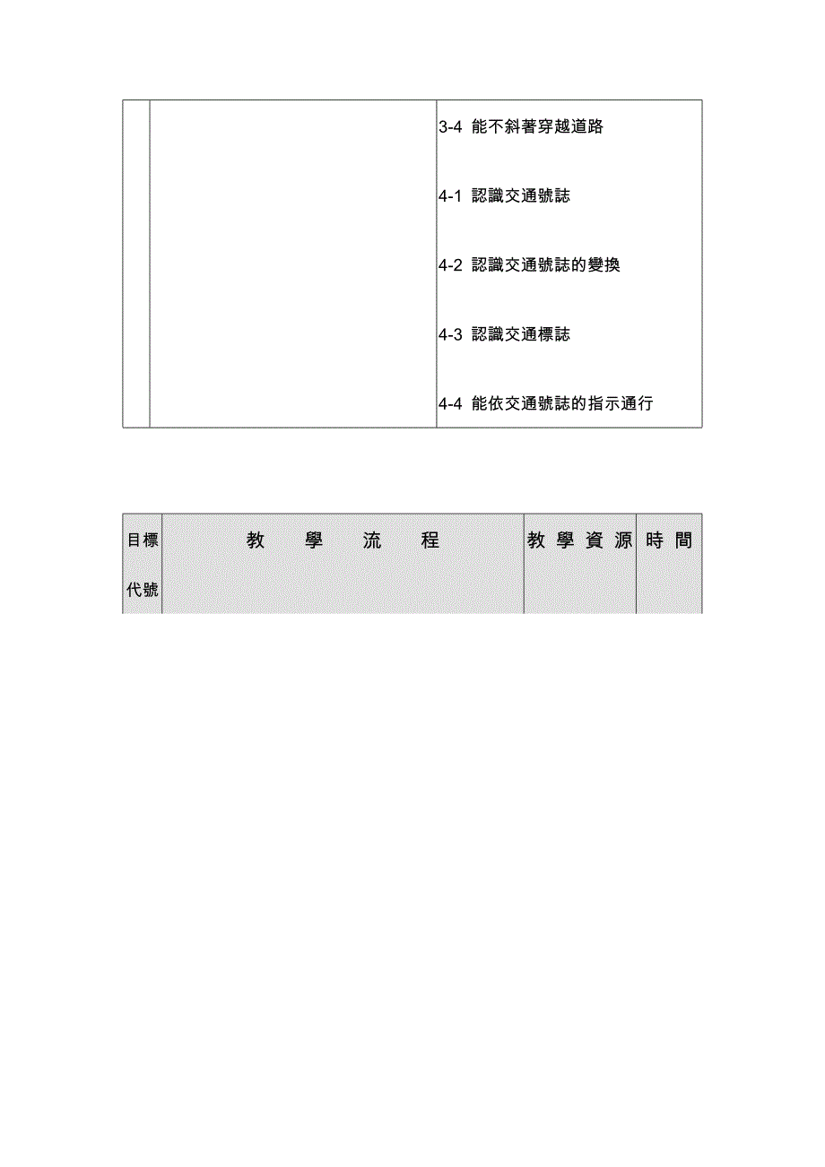 台南市南兴国小交通安全教案设计_第3页