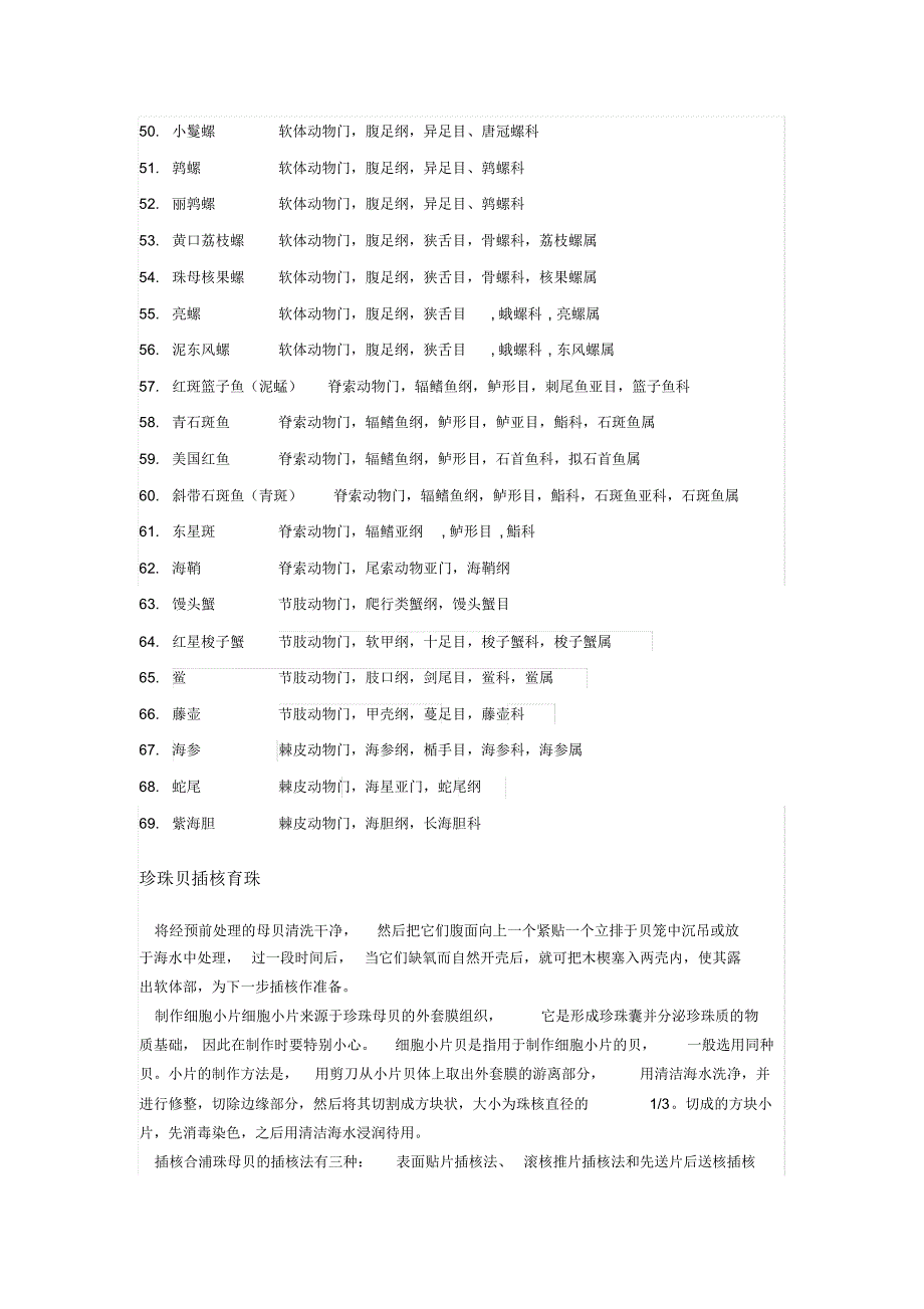 广州大学海洋实习报告_第4页