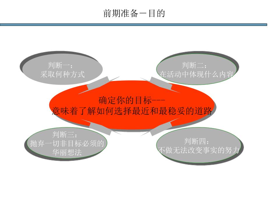 公关活动策划与执行_第4页