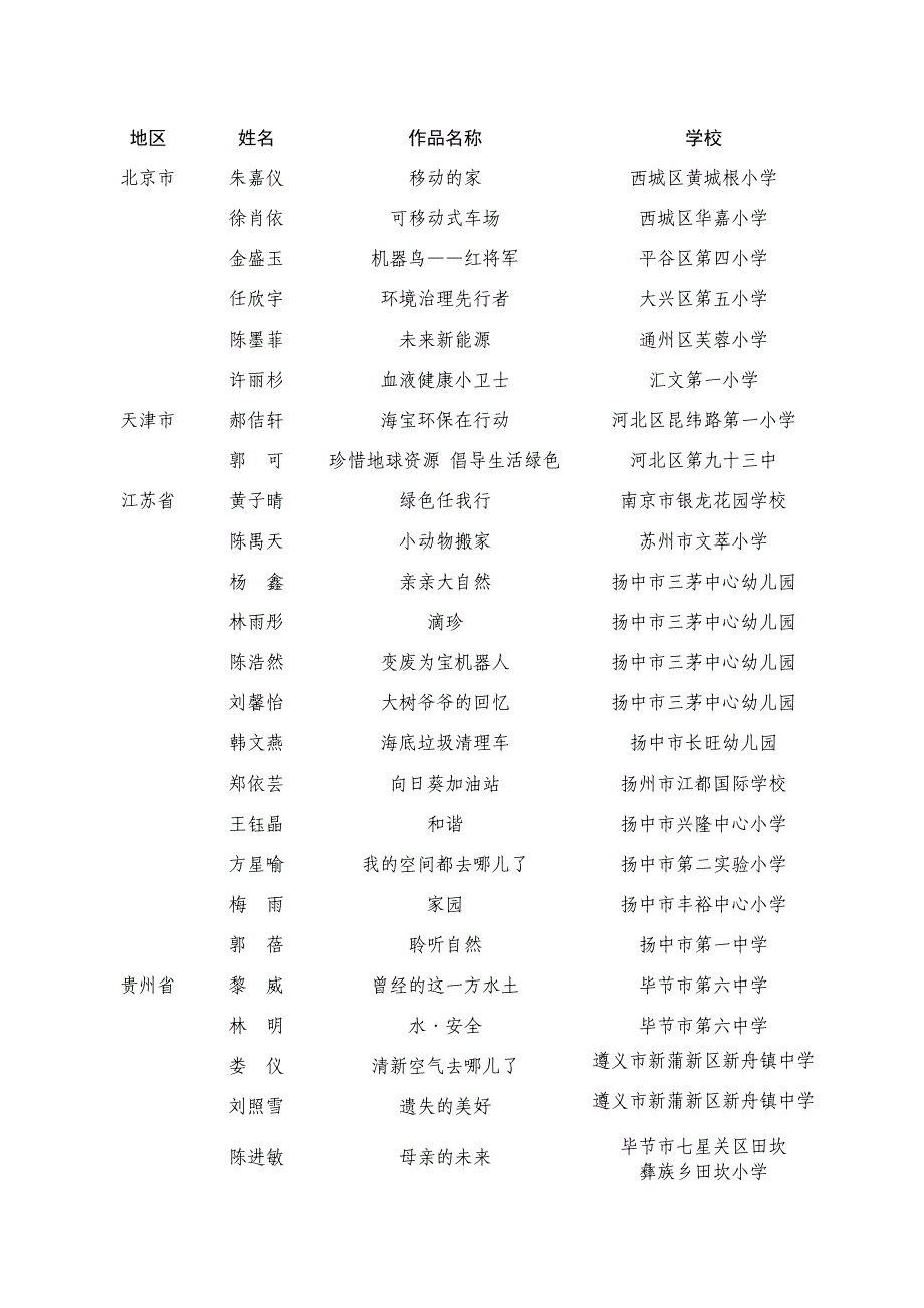 珍惜地球资源转变发展方式倡导节约集约_第2页