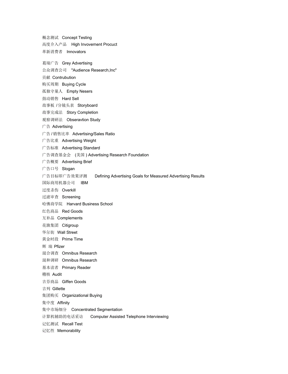 市场研究行业英语词汇_第3页